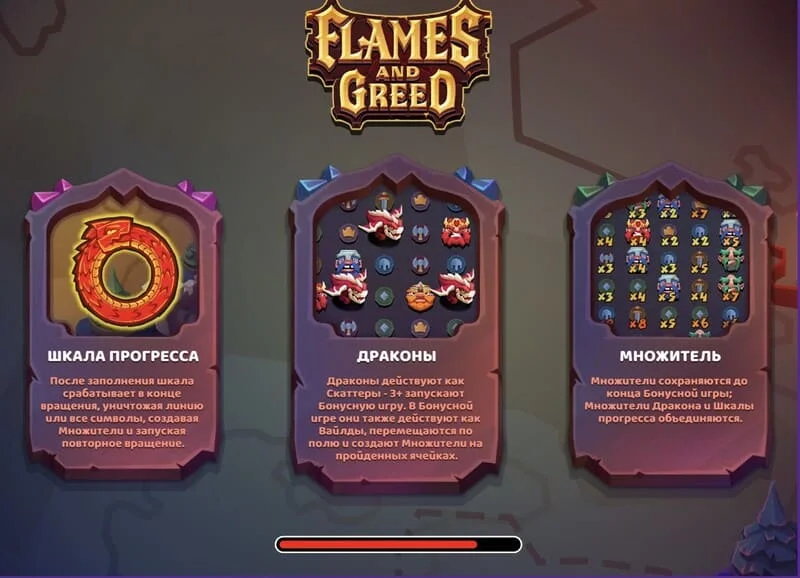 Flames and Greed - začetni zaslon